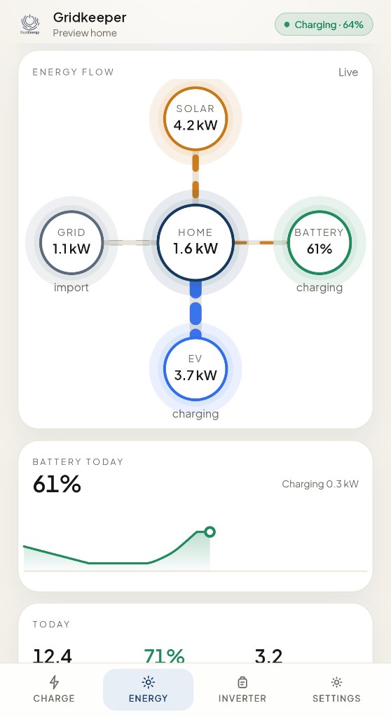 Gridkeeper mobile web app energy flow